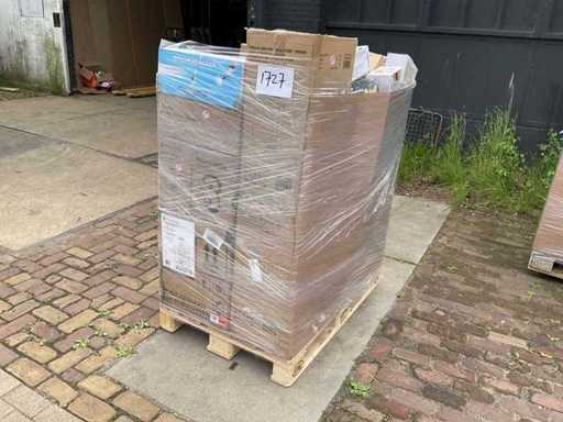 Returned goods