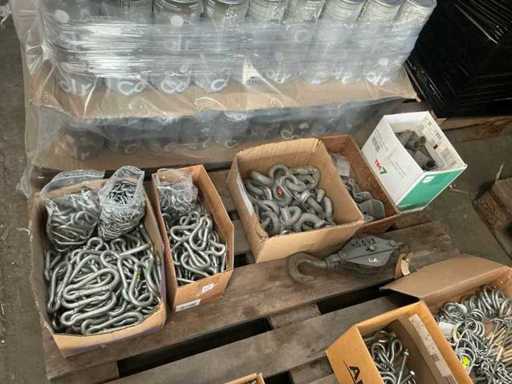 Parti des mousquetons