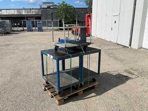 Tramway de transport (3x)