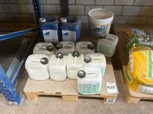 Veel morteltoevoegingen