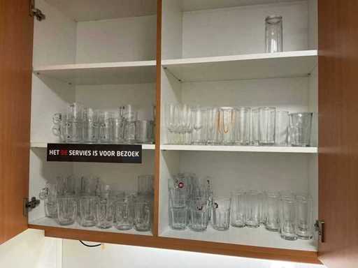 Contenuti della cucina