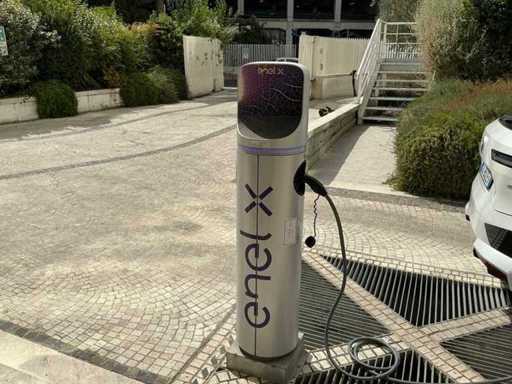 Charging station, type 3