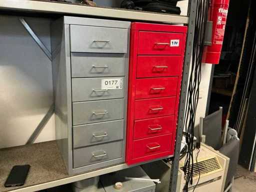 Cutii pentru ateliere care includ conținutul