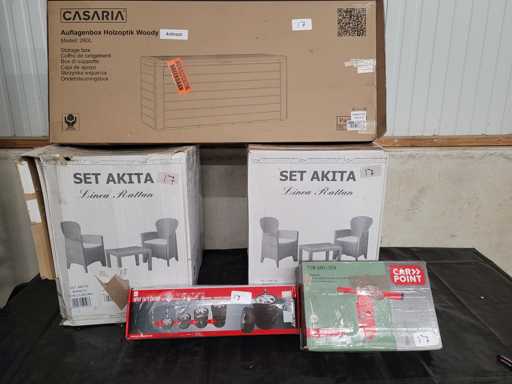 Marchandises retournées