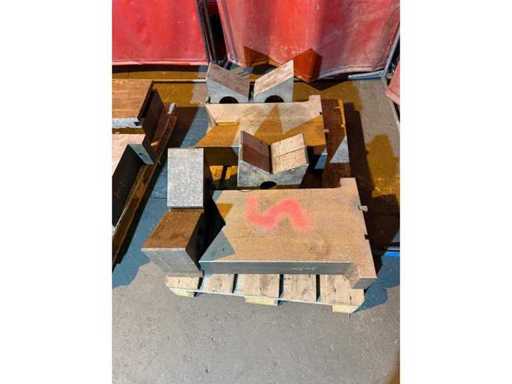 #{CategorySingular_0920e9e1-c9e0-4649-8433-e30404f6bde8}