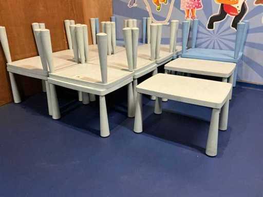 Kindertisch (20x)