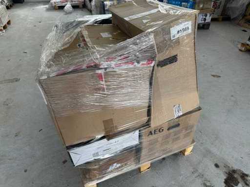 Batch of untested returned goods