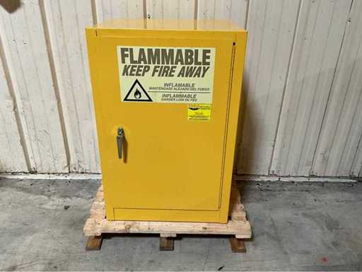 Solvent cabinet
