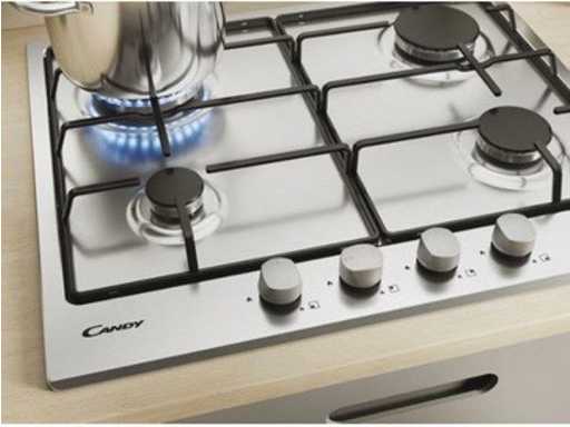 Candy Gaskookplaat