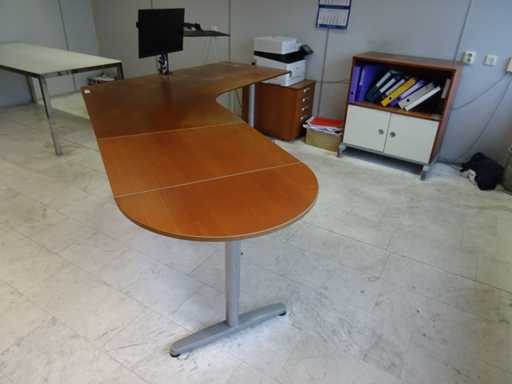 Inventaire du bureau