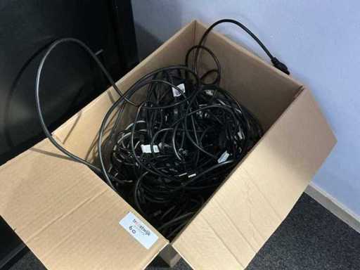 Parte dei cablogrammi