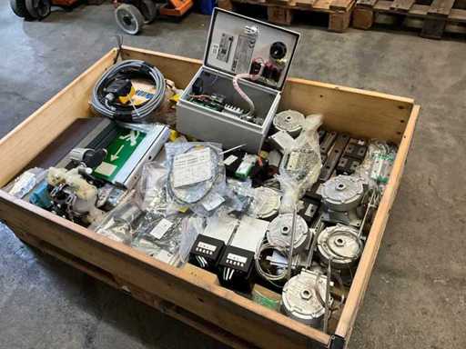 Różne rodzaje elektroniki