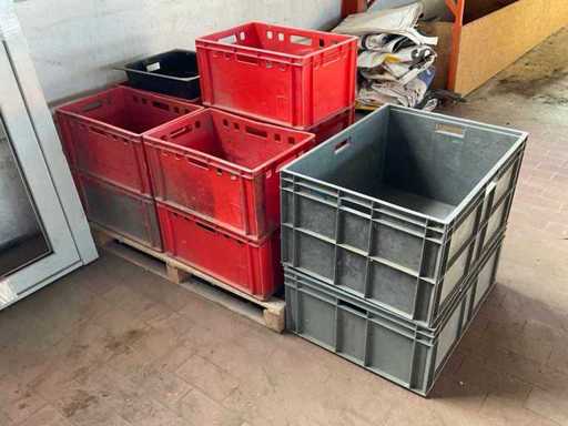 Charge von Stapelkisten