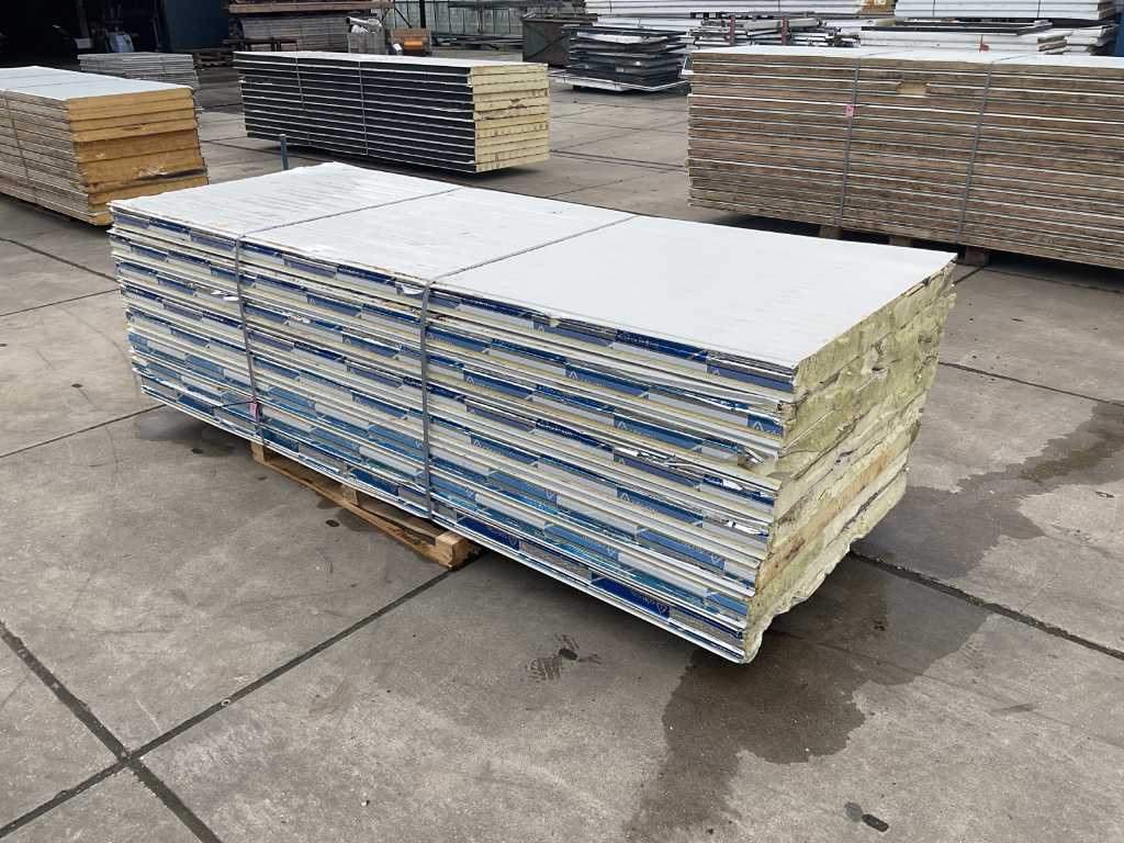 Sandwich panel (8x)