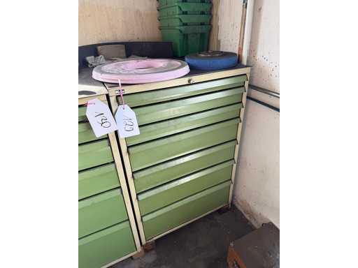 KIND  Werkstattschubladenschrank mit Inhalt