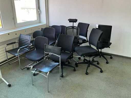 Postkantoorvoorzitters