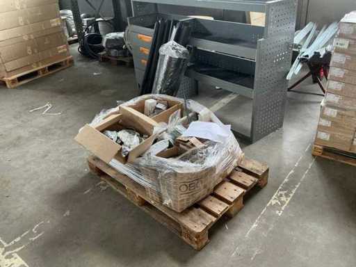Matériaux d’installation des objets