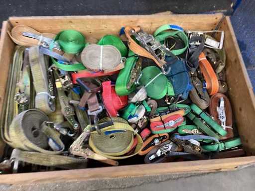 Fasci di cinghie di tensione