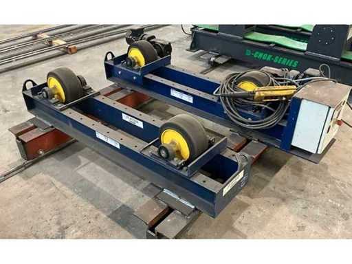 VLH - ACR1-2 / ACR100 - Lasmanipulator