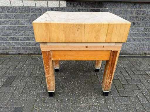 Hakblok - Overige vleesverwerking