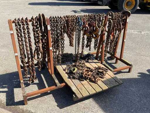 Série de chaînes de levage