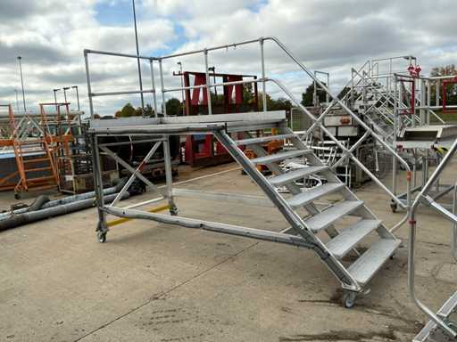 GÜNZBURGER - Leader della piattaforma, mobile - 2020