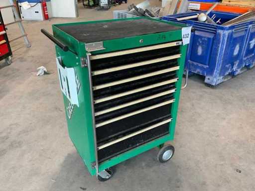 Carrello utensili Mannesmann Greenline
