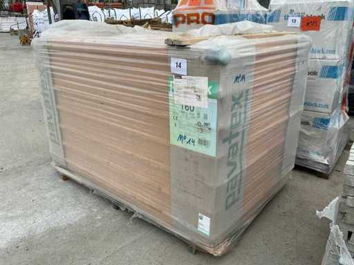 Pavatex Soprema PU Wood fiber insulation plates 1880x610x160 (14x)