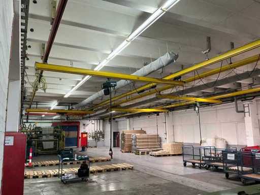 Sistema di sollevamento - DEMAG