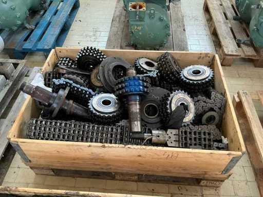 Materials and warehouse stocks