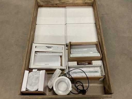 Partij (nood)verlichting