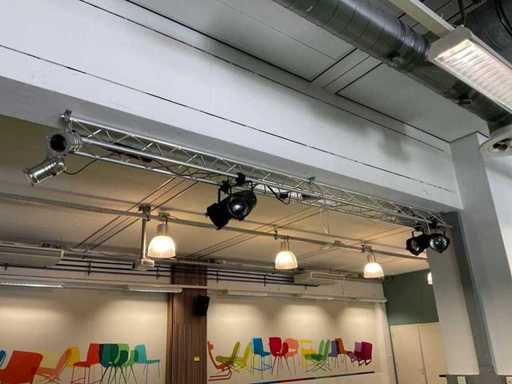 Par-spot on truss (6x)