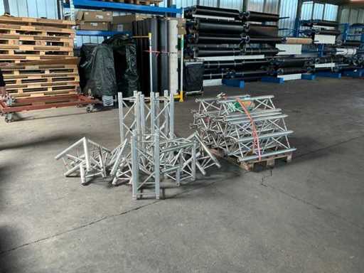 Grinzi globale incluzând accesorii