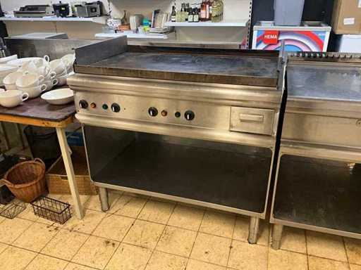 Adieu HRE RIGI bakplaat