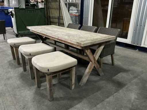 Tisch mit Stühlen und Hockern
