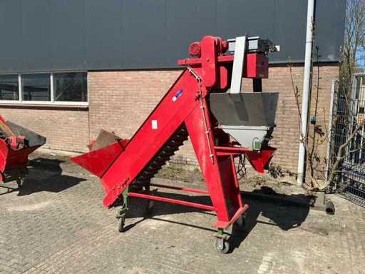 Il dispositivo di pesatura lignie