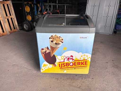 Ijsboerke – Gefrierschrank