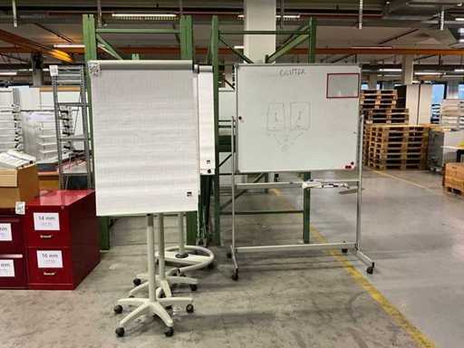 1 whiteboard 3 flipchart mobile