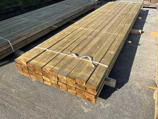 Pine Rules 3600x40x90 mm (40x)