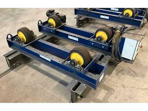 VLH - ACR1-2 / ACR100 - Welding manipulator