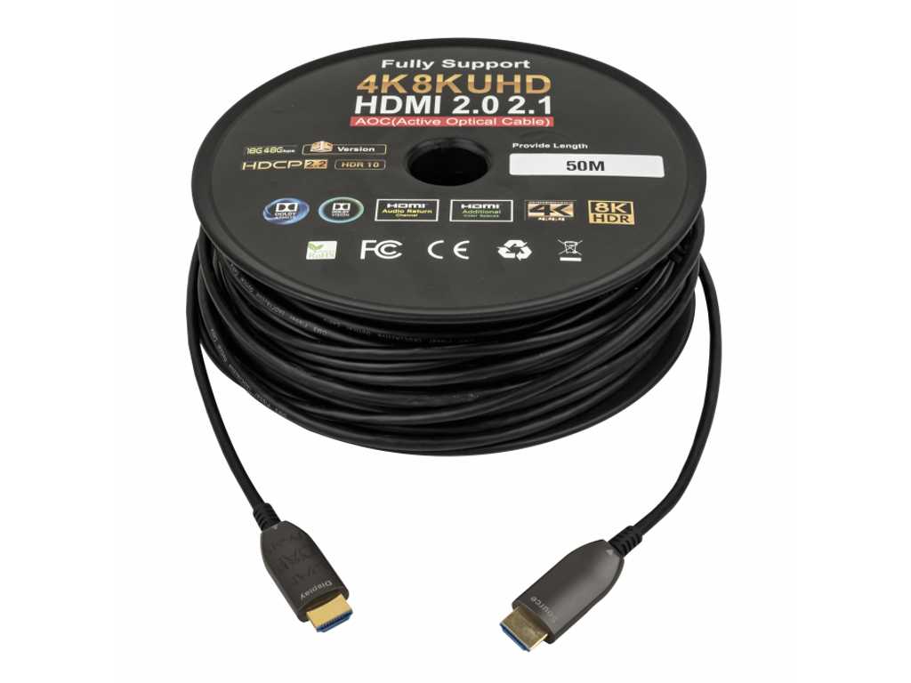 Hdmi 2.1 15 discount meter