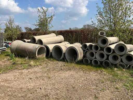 Betonnen buizen