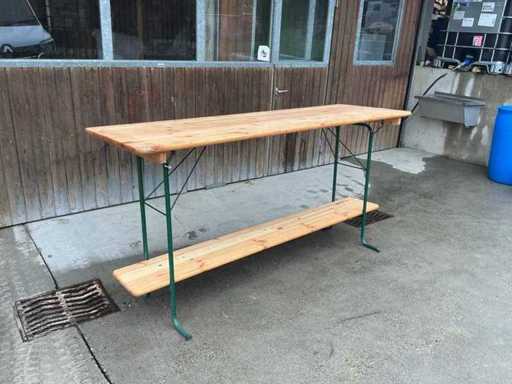 Tables de haut niveau (20x)