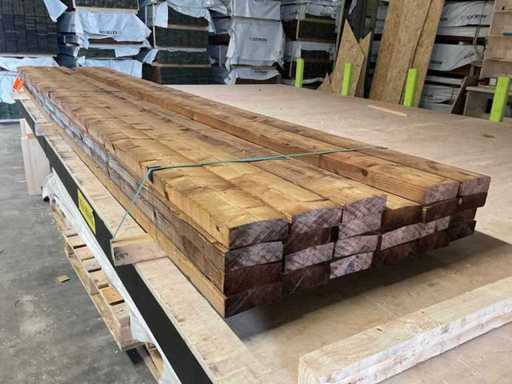 Molid, Termo raw (23x)