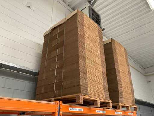 Kartonowe pudełko (784x384x528mm) (300x)