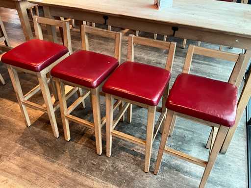 Hütten – Barhocker mit Rückenlehne (4x)