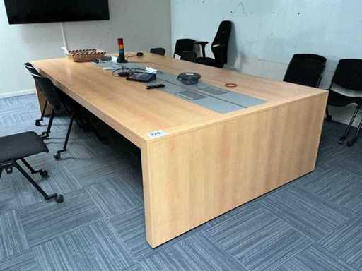 Installation du bureau