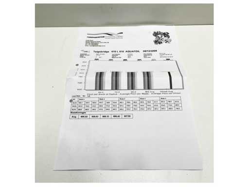 Teignbridge elice nibrală cu 5 pale 610 x 810 L - 33252087