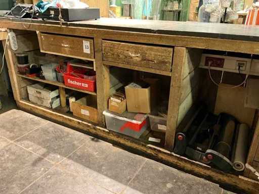 Różne artykuły zakupowe