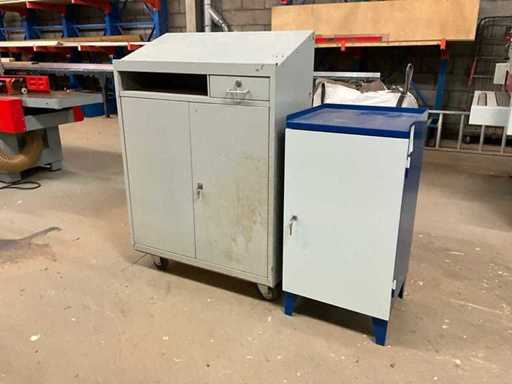 Armoire atelier (2x)